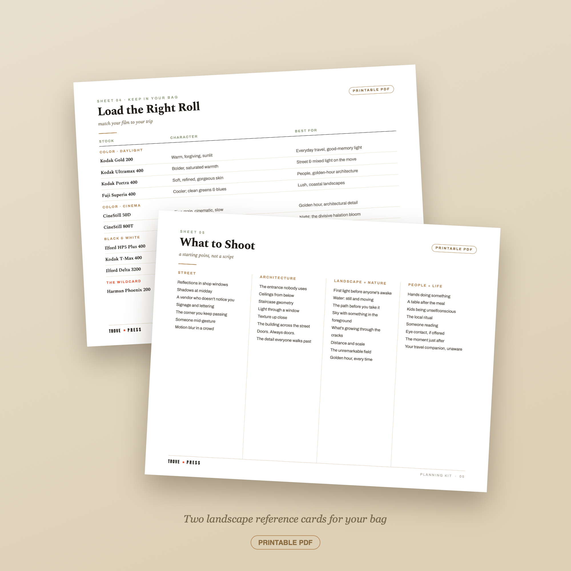 The Analog Traveler Field Sheets